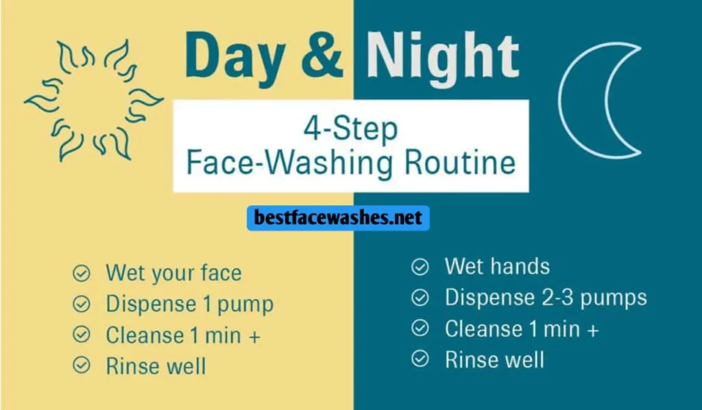 Timing Makes a Difference b/w Face washing