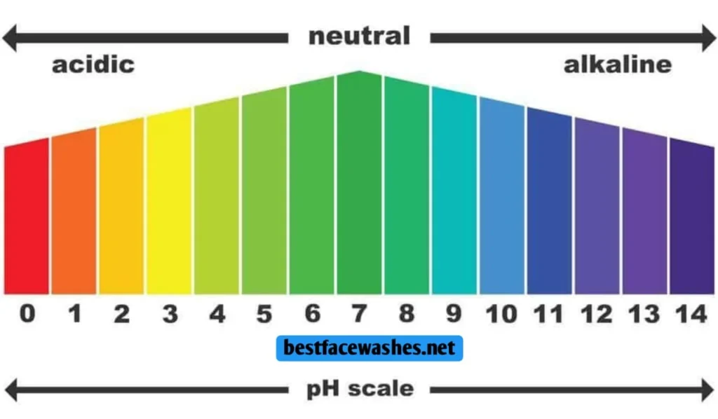 How to Choose a pH-Balanced Face Wash